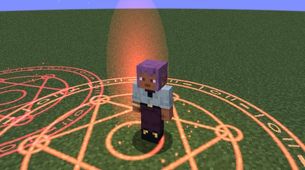 The magic circle
